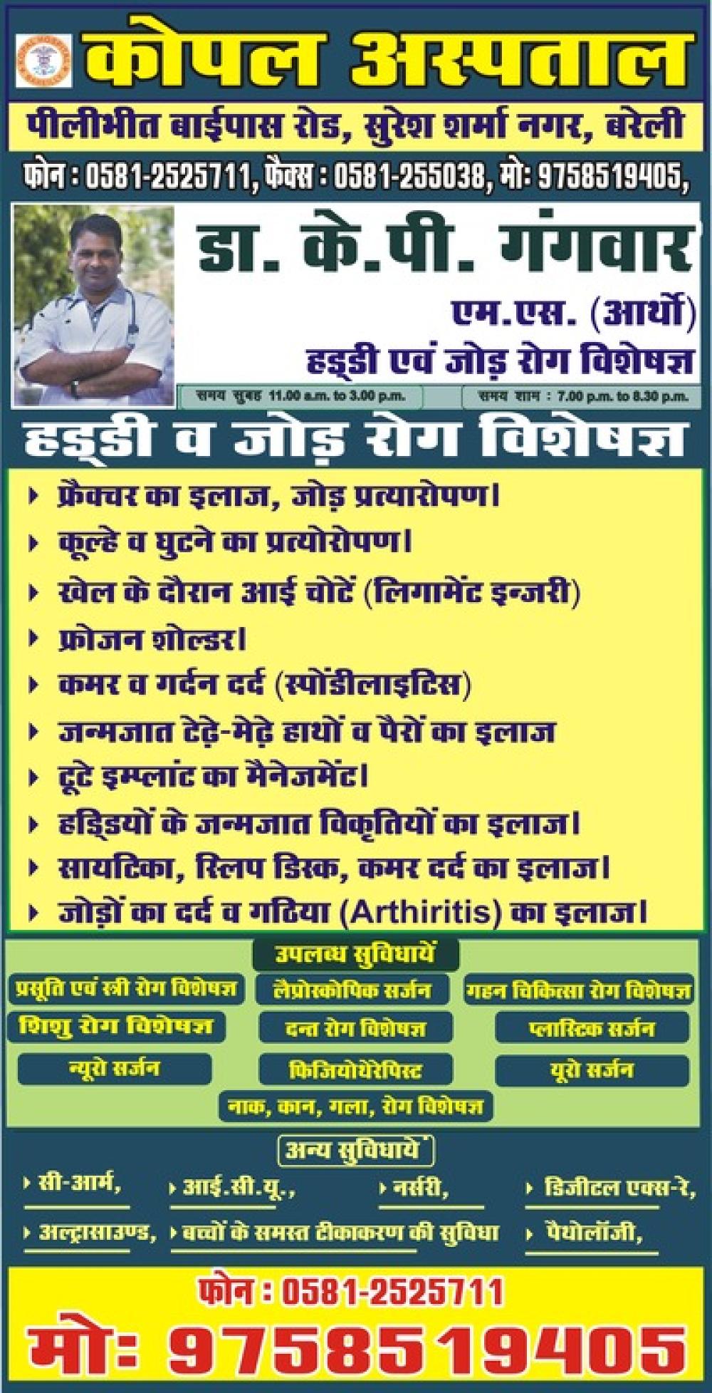 Best Hospitals In Bareilly Best Doctor In Bareilly